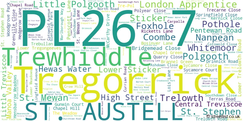 A word cloud for the PL26 7 postcode